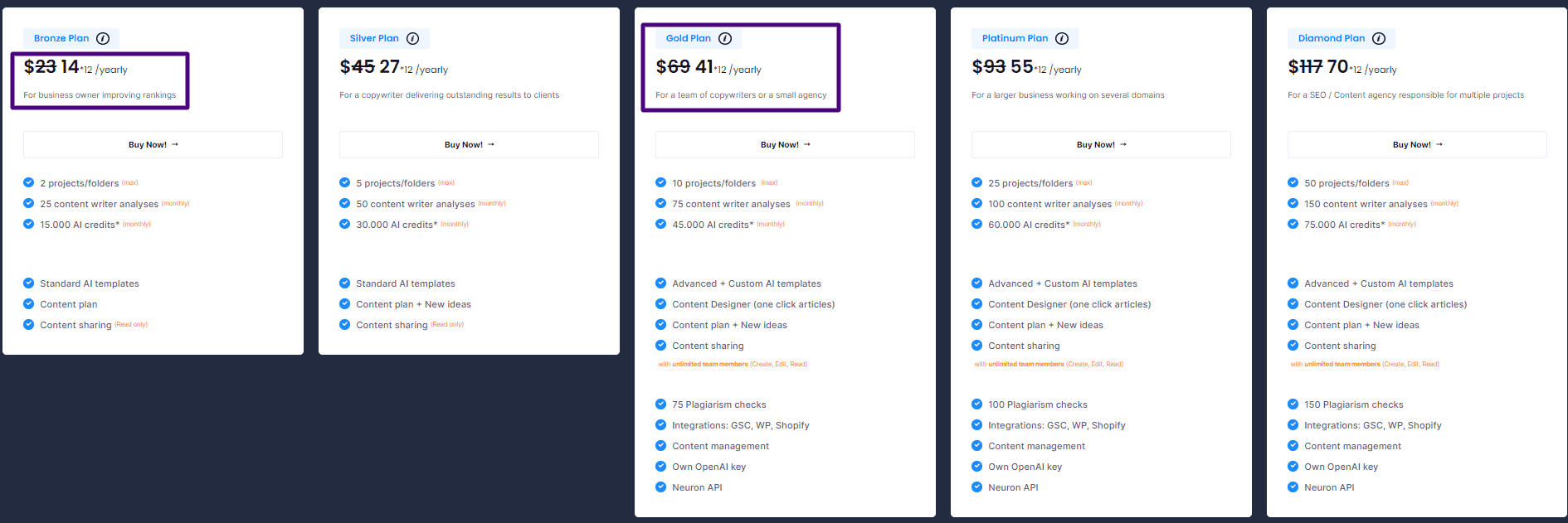 Pricing