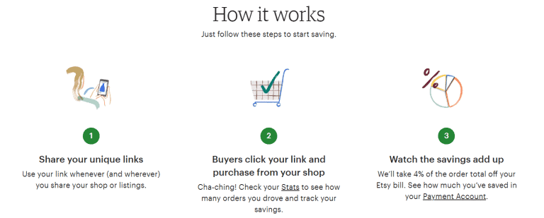 Etsy Share And Save Program: What Is It? Should I Care?